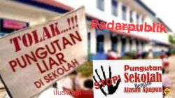 Kurangnya Transparansi, Pengelolaan Yang Perpisahan SMAN 04 Bungo Dipertanyakan